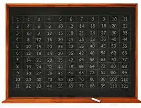 数学函数中心对称公式的深入探讨，数学函数中心对称公式怎么求