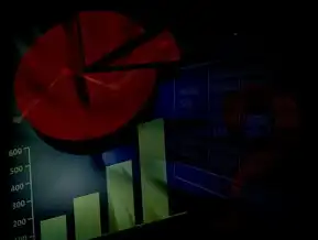 简明扼要且准确地描述了图表的主题；excel数据可视化图表制作