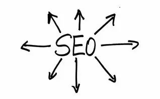 SEO 301，优化网站链接与提升用户体验的策略，seo 301 老网站挂了