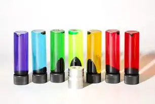 容器技术的多样化应用与发展趋势，容器技术有哪几种 用户态