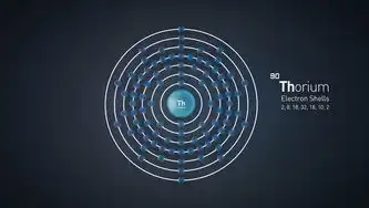 360行，揭秘那些最容易赚钱的行业，360行哪些行业有发展前景