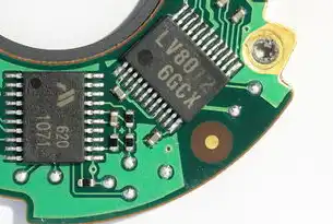 链路负载均衡原理解析，优化网络流量分配的策略与实现，链路负载均衡原理是什么意思