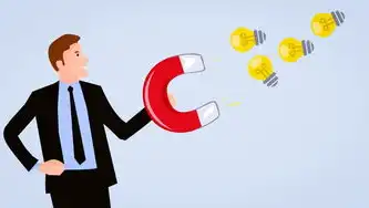 2020 SEO趋势，如何优化网站以适应新的搜索算法和用户需求，2021 seo新趋势