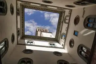微服务架构体系的全面解析与实施指南，微服务架构模式