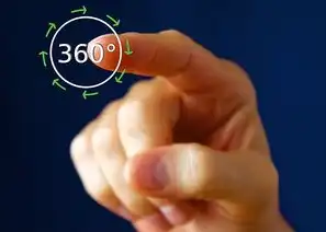 360°全行业生态，数字化浪潮下的产业重构与未来图景，360行业指的是什么行业