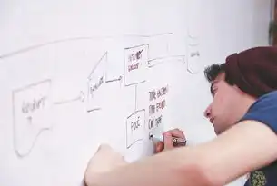 政企协同视角下的PHP政府网站源码架构设计与实践指南