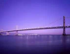 千年古韵与时代脉搏，解码福州的文化基因与城市新生，福州关键词推广