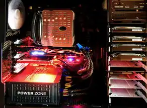 西部数码2G服务器，高性价比解决方案解析与实战应用指南，西部数码2g服务器是什么