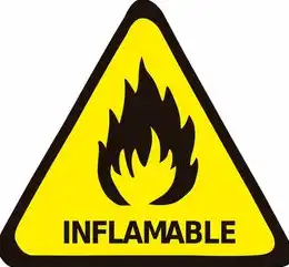 仓库储存物品的火灾危险分类与管理策略研究—基于物质属性与存储环境的综合分析，仓库储存物品的火灾危险分类有哪些