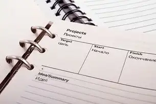 计算机视觉，构建数字世界的智能感知中枢，计算机视觉有前途吗