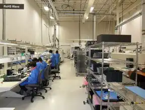 全维度解析电子商务产业价值链，生态重构与价值创造新范式，电子商务产业价值链的概念是什么