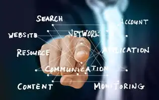 PHP技术赋能装饰行业，从零搭建高转化率企业官网全解析，装修公司php网站源码