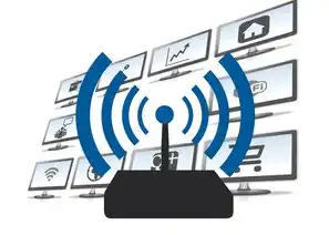 IIS6.0多域名部署全解析，突破单站限制的配置指南与实战方案，不是一个服务器