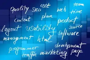 如何选择SEO友好的CMS，五大核心要素与实战指南（2023年最新优化方案）seo cms