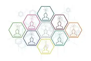 智慧社区建设现状、问题与优化路径研究，关于智慧社区建设现状及对策建议和意见怎么写