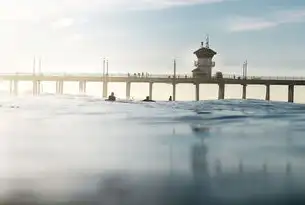 旅游基础设施与服务设施的协同进化，解码文旅产业双轮驱动机制，旅游基础设施和旅游服务设施的区别和联系