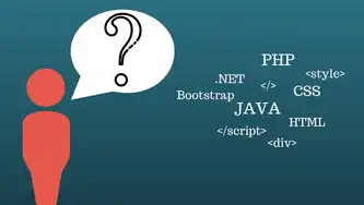 从冲突到兼容，解析PHP与MySQL服务器的适配方案与替代路径，php支持mysql数据库但不支持其他数据库