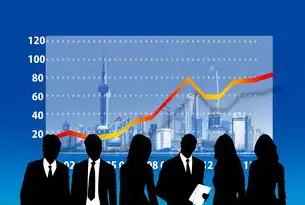竞价广告关键词转化率追踪的7维解析，从数据采集到策略优化的全链路指南，竞价怎么统计关键词转化率