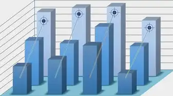 信息革命浪潮下的技术矩阵，解构大数据、AI与区块链驱动的数字化转型，信息类关键词是什么意思