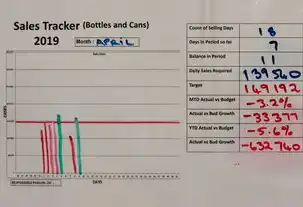 数字化转型背景下安全可视化管理的创新实践与效能提升策略，安全可视化管理的实现方法包括哪些