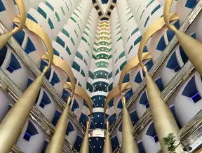 全球航空运输的流量霸主，2023年十大吞吐量机场全景解析，世界上吞吐量最大的十大机场是哪个