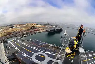 全球枢纽，解码世界吞吐量前十港口的经济引擎与未来趋势，2024世界港口排行榜