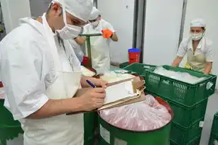 生产工艺过程中的作用原理分类解析，基于功能属性的多维度划分，按照在生产工艺过程中的作用原理分为