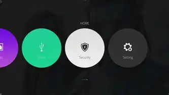 从单用户到多用户，数据库高可用架构的全面升级指南，数据库变成单用户