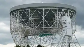 空间服务器代理，构建高效安全的数据传输桥梁—技术原理、应用场景与未来趋势解析，空间服务器代理ip