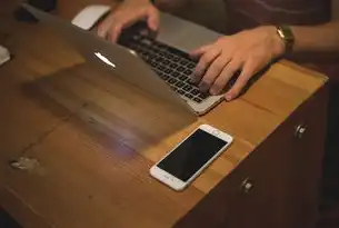 企业官网全链路部署指南，从需求分析到运维优化的7大核心环节，企业官网搭建服务器怎么操作
