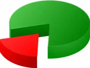 解构数据世界的双生镜像，非关系型与关系型数据库的技术分野与融合趋势，非关系型数据库与关系型数据库的区别与联系实验报告