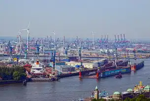 2021全球港口集装箱吞吐量格局演变，技术赋能与区域协同下的新秩序构建，世界港口吞吐量排名前十