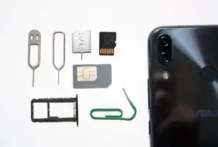 智能手机存储系统的读写机制与优化策略，从技术原理到实战指南，读写手机存储是什么意思