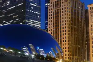服务器性能优化指南，全面解析gzip压缩技术及其在企业级应用中的实践价值，启用服务器远程访问