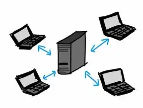 ASP.NET用户控件与服务器控件深度解析，功能边界与开发实践，aspnet服务器控件有哪些