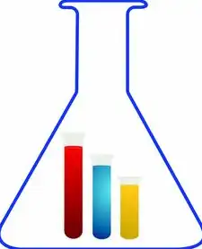 分布式存储系统架构设计、性能优化与容灾策略实验报告，分布式存储设计实验报告总结