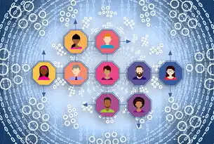 混合云互联，企业数字化转型的战略支点与技术创新实践，混合云安全解决方案