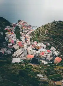 摄影旅游网站源码开发全解析，技术架构与功能实现实战指南，摄影旅游网站源码查询