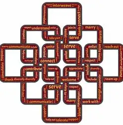 SEO友情链接，互惠互利的流量共享策略与实战指南，关于seo的友情链接
