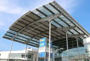 2023全球跨境电商与B2B采购平台全景解析，从综合市场到垂直领域的12个黄金通道，国际贸易网址