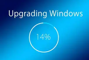 Windows服务器管理与维护全流程指南，从架构设计到智能运维的进阶实践，win10服务器管理