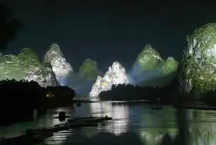 桂林旅游SEO优化指南，如何通过关键词自然排名提升流量与转化率，桂林热门景点排行