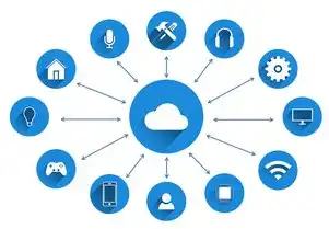 虚拟化VMware技术的应用场景与前沿发展，从资源整合到智能运维的数字化转型实践，vmware虚拟化技术的原理是什么
