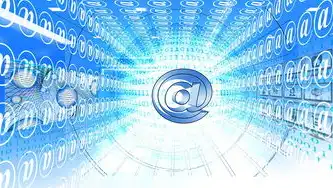 基于Windows Server的服务器深度配置与高可用性部署全解析，从架构设计到运维优化，live server有什么用