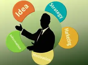 门户网站，互联网时代的入口枢纽与流量引擎，什么叫门户网站?