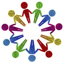 订花微信小程序SEO实战全攻略，从流量获取到转化率提升的7大核心策略，订花的小程序