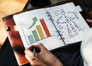SEO与企业数字化转型的共生关系，从流量引擎到商业生态重构，seo和企业的关系