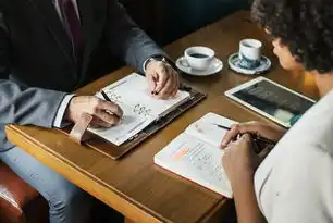 保密安全审计员工作职责解析，构建企业信息安全的立体化防护体系，保密安全审计员工作职责内容