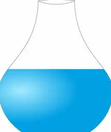 容器技术，构建企业数字化转型的弹性基座与价值引擎，容器技术特点