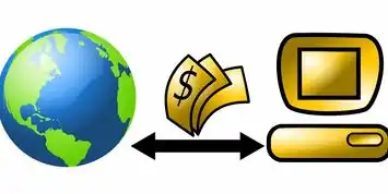 建站成本全解析，从5万到50万如何精准规划网站预算？建网站需要多少钱和什么条件